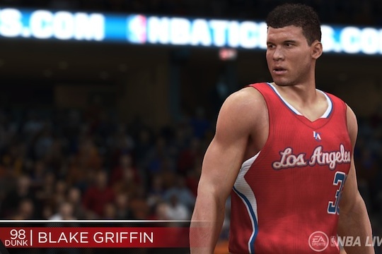 NBA Live 15 Ratings Released: Top 5 Dunkers