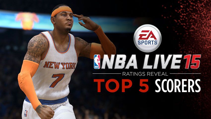 NBA Live 15 Ratings Released: Top 5 Scoring Threats